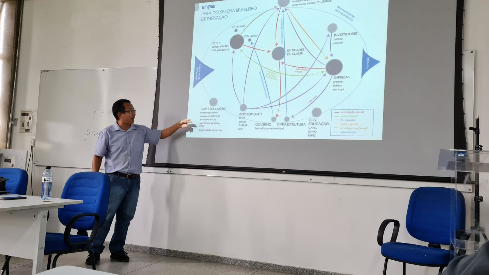 23-03-curso-inovacao-2